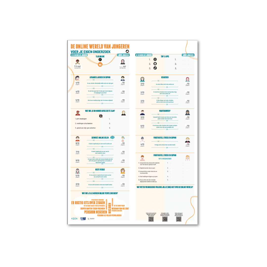 Online wereld van jongeren infographic