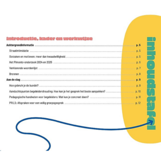 Hoe ver is te ver werkvormen straatintimidatie grenzen inhoudstafel